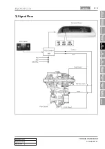 Предварительный просмотр 282 страницы SSANGYONG RODIUS 2007.07 Manual