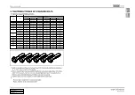 Preview for 11 page of SSANGYONG Rodius 2012.07 Manual