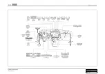 Preview for 27 page of SSANGYONG Rodius 2012.07 Manual