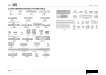 Preview for 117 page of SSANGYONG Rodius 2012.07 Manual