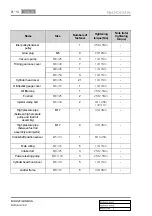 Preview for 156 page of SSANGYONG Rodius 2012.07 Manual