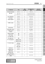 Preview for 162 page of SSANGYONG Rodius 2012.07 Manual