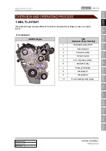 Preview for 170 page of SSANGYONG Rodius 2012.07 Manual