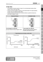 Preview for 194 page of SSANGYONG Rodius 2012.07 Manual