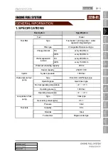 Preview for 207 page of SSANGYONG Rodius 2012.07 Manual