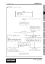 Preview for 215 page of SSANGYONG Rodius 2012.07 Manual