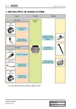 Preview for 236 page of SSANGYONG Rodius 2012.07 Manual