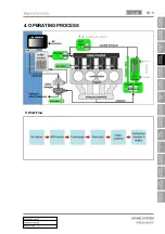 Preview for 237 page of SSANGYONG Rodius 2012.07 Manual