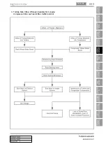 Preview for 250 page of SSANGYONG Rodius 2012.07 Manual