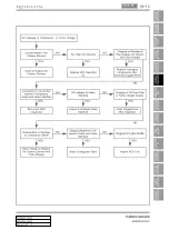 Preview for 256 page of SSANGYONG Rodius 2012.07 Manual