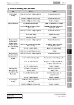 Preview for 277 page of SSANGYONG Rodius 2012.07 Manual