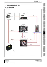 Preview for 283 page of SSANGYONG Rodius 2012.07 Manual