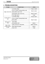 Preview for 295 page of SSANGYONG Rodius 2012.07 Manual