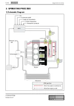 Preview for 311 page of SSANGYONG Rodius 2012.07 Manual