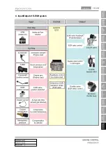 Preview for 354 page of SSANGYONG Rodius 2012.07 Manual