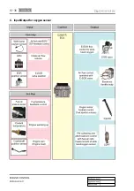 Preview for 361 page of SSANGYONG Rodius 2012.07 Manual