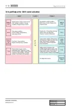 Preview for 375 page of SSANGYONG Rodius 2012.07 Manual