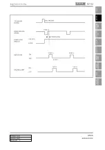 Preview for 464 page of SSANGYONG Rodius 2012.07 Manual