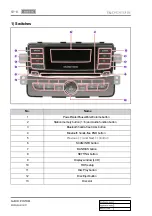 Preview for 521 page of SSANGYONG Rodius 2012.07 Manual