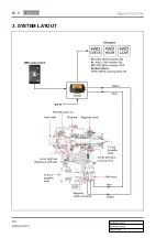 Preview for 575 page of SSANGYONG Rodius 2012.07 Manual