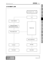 Preview for 578 page of SSANGYONG Rodius 2012.07 Manual