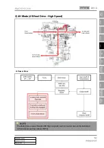 Preview for 580 page of SSANGYONG Rodius 2012.07 Manual