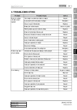 Preview for 596 page of SSANGYONG Rodius 2012.07 Manual