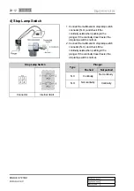 Preview for 603 page of SSANGYONG Rodius 2012.07 Manual