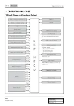 Preview for 616 page of SSANGYONG Rodius 2012.07 Manual