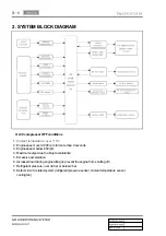 Preview for 663 page of SSANGYONG Rodius 2012.07 Manual