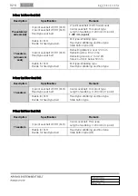 Preview for 672 page of SSANGYONG Rodius 2012.07 Manual