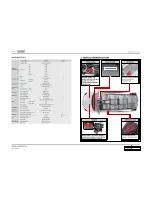 Preview for 4 page of SSANGYONG Rodius 2013 Manual