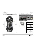 Preview for 10 page of SSANGYONG Rodius 2013 Manual