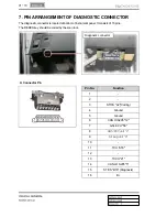 Preview for 133 page of SSANGYONG Rodius 2013 Manual