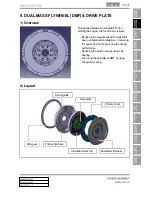 Preview for 196 page of SSANGYONG Rodius 2013 Manual