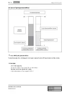 Preview for 215 page of SSANGYONG Rodius 2013 Manual