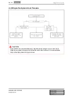 Preview for 217 page of SSANGYONG Rodius 2013 Manual