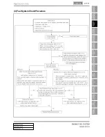 Preview for 218 page of SSANGYONG Rodius 2013 Manual