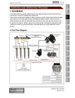 Preview for 228 page of SSANGYONG Rodius 2013 Manual