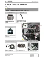 Preview for 229 page of SSANGYONG Rodius 2013 Manual