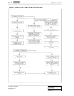 Preview for 255 page of SSANGYONG Rodius 2013 Manual