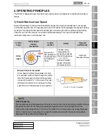 Preview for 266 page of SSANGYONG Rodius 2013 Manual