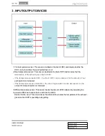 Preview for 322 page of SSANGYONG Rodius 2013 Manual