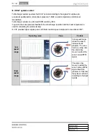 Preview for 362 page of SSANGYONG Rodius 2013 Manual