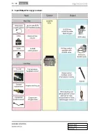 Preview for 364 page of SSANGYONG Rodius 2013 Manual