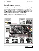 Preview for 366 page of SSANGYONG Rodius 2013 Manual