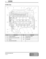 Preview for 381 page of SSANGYONG Rodius 2013 Manual