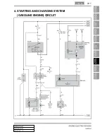 Preview for 405 page of SSANGYONG Rodius 2013 Manual