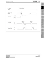 Preview for 464 page of SSANGYONG Rodius 2013 Manual