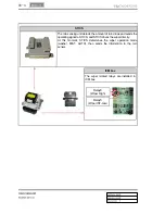 Preview for 516 page of SSANGYONG Rodius 2013 Manual